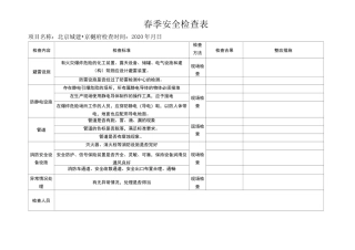 建设工程季节性安全检查表
