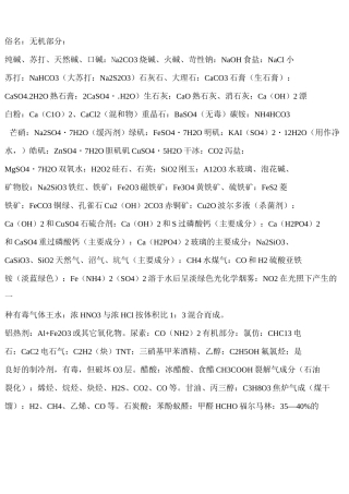 高中化学无机知识点总结