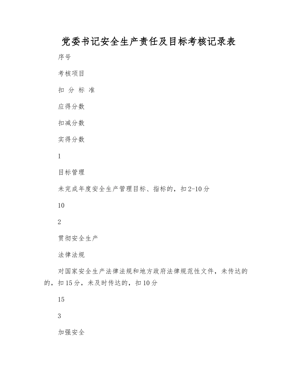 党委书记安全生产责任及目标考核记录表_第1页