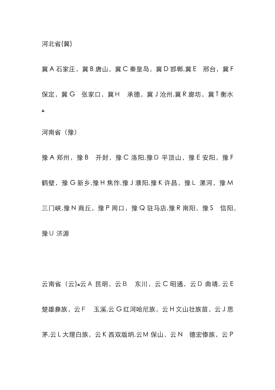 全国各地车牌字母代表城市_第1页