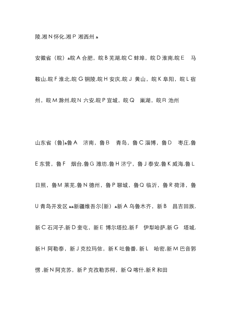 全国各地车牌字母代表城市_第3页