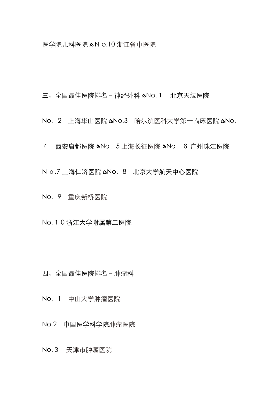 全国最佳医院排名_第2页