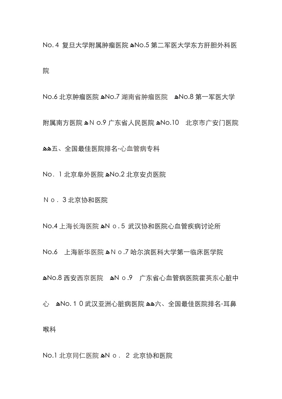 全国最佳医院排名_第3页