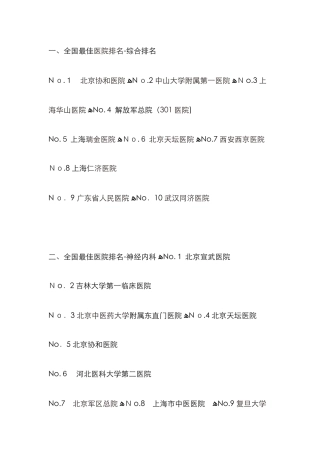 全国最佳医院排名