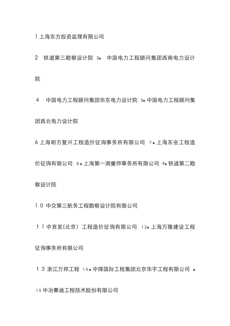 全国造价咨询公司百强版_第1页