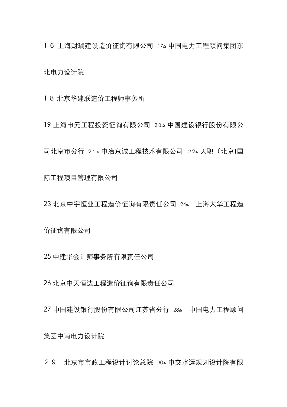 全国造价咨询公司百强版_第2页