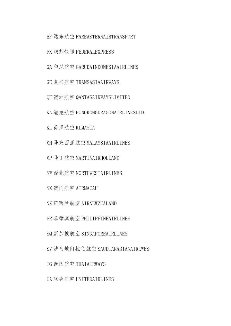 全球主要航空公司英文简称表_第2页