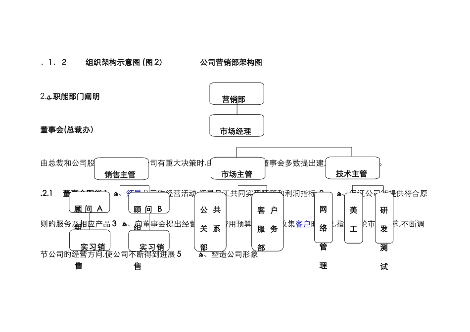 公司组织架构图及其说明_第3页
