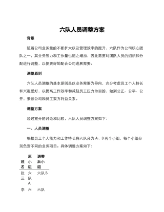 六队人员调整方案