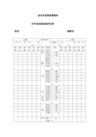 关节活动度评定表