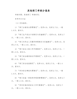 其他部门考核分值表