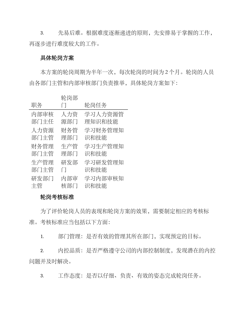内控报告轮岗方案_第3页