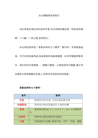 写字楼租赁谈判话术与技巧