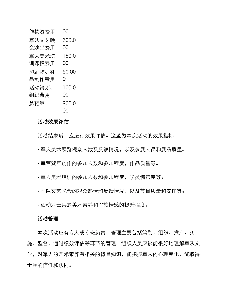 军人美术活动方案_第3页