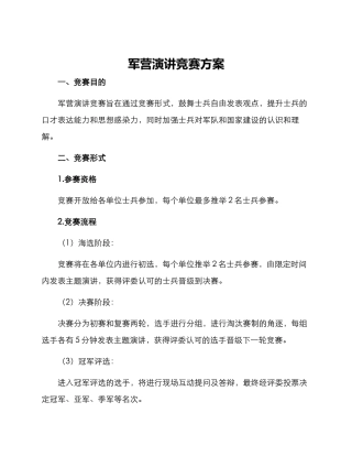 军营演讲比赛方案