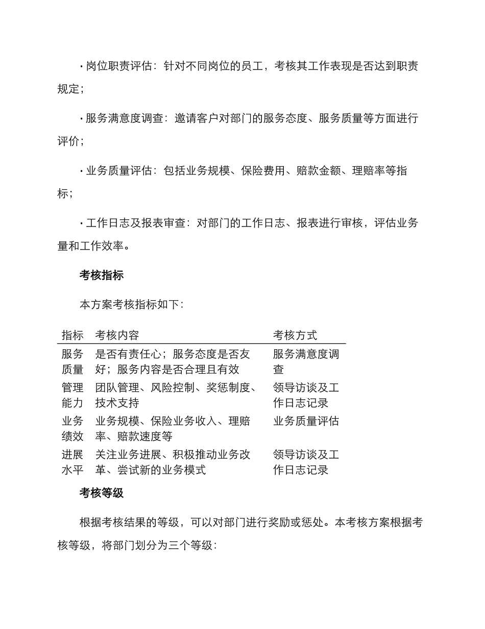 农业保险部门考核方案_第2页