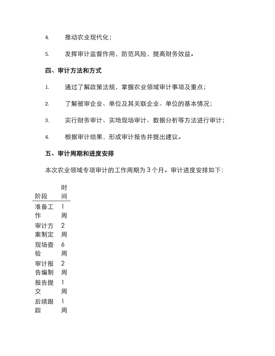 农业领域专项审计方案_第2页