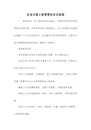 农房迁建工程管理体系及框图