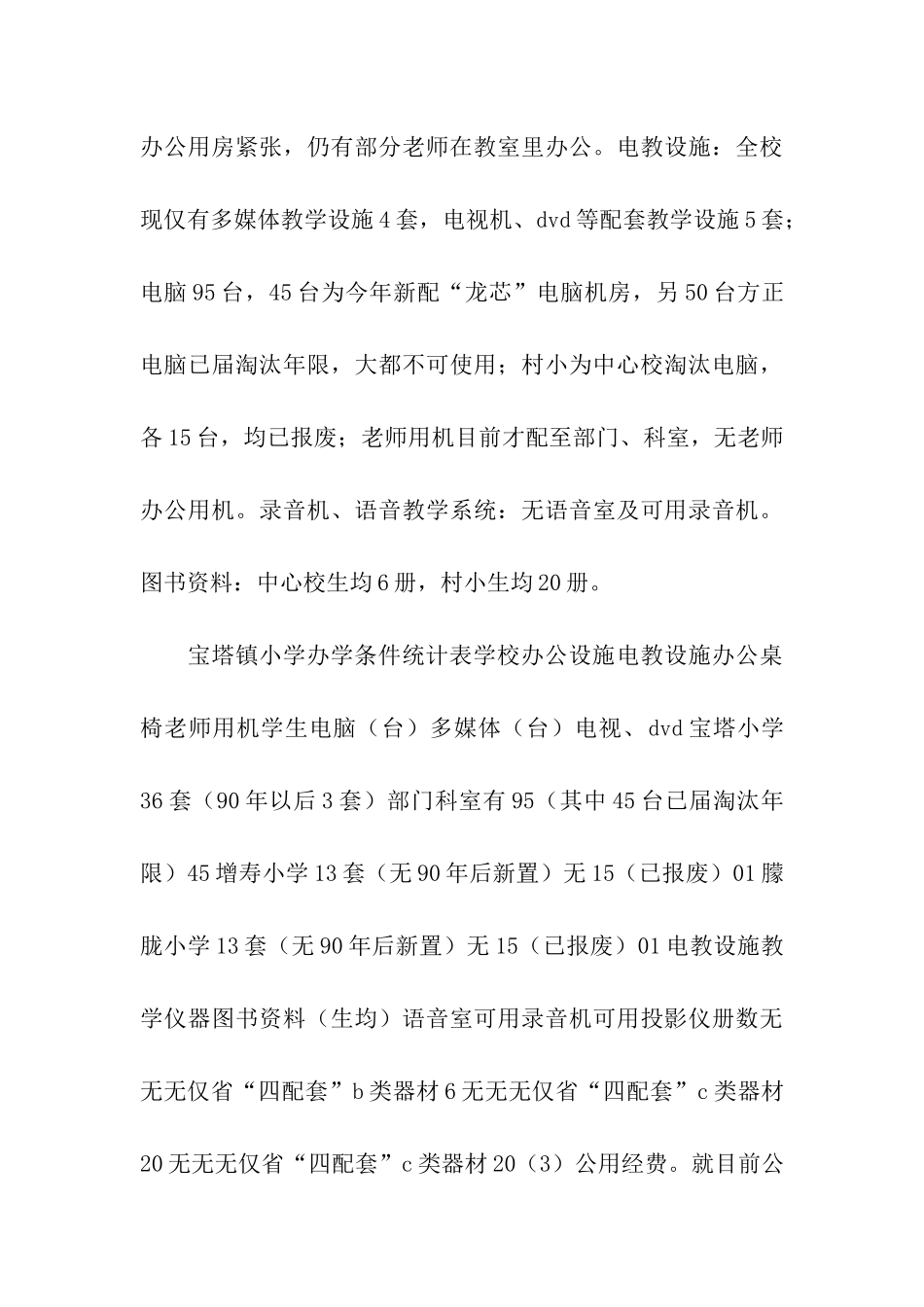 农村小学现状调查报告_第3页