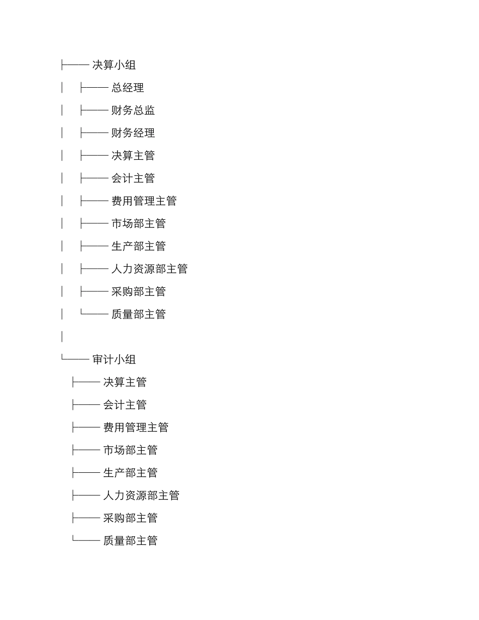 决算实施方案_第2页