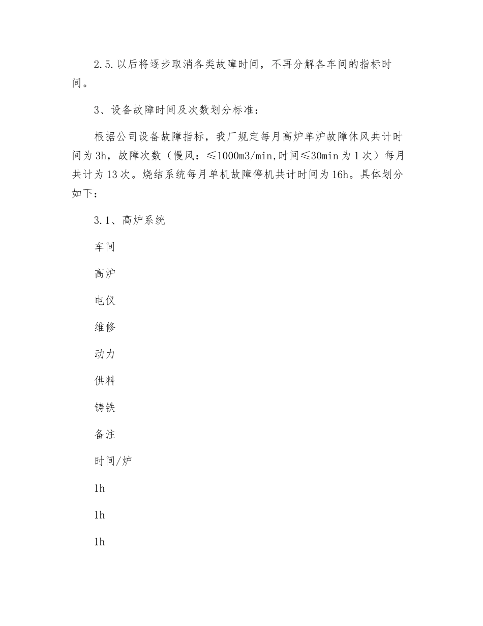 冶炼厂设备故障考核制度_第2页