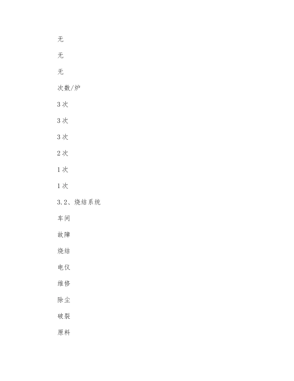 冶炼厂设备故障考核制度_第3页