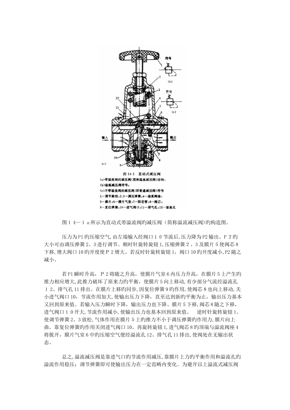 减压阀工作原理和选用_第2页