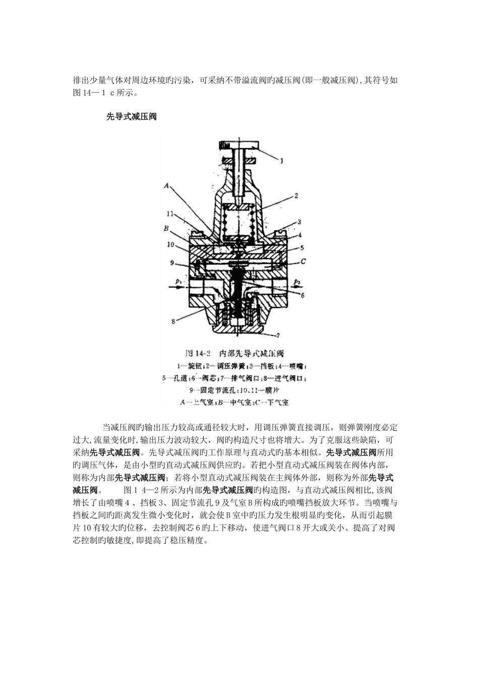 减压阀工作原理和选用_第3页