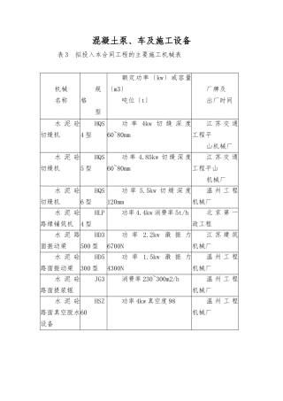 凝土泵、车及施工设备