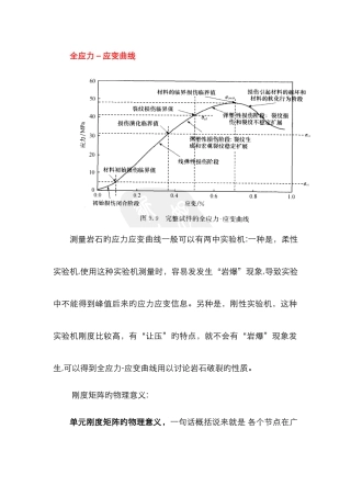 几个基本常数弹性模量-泊松比-应力应变曲线