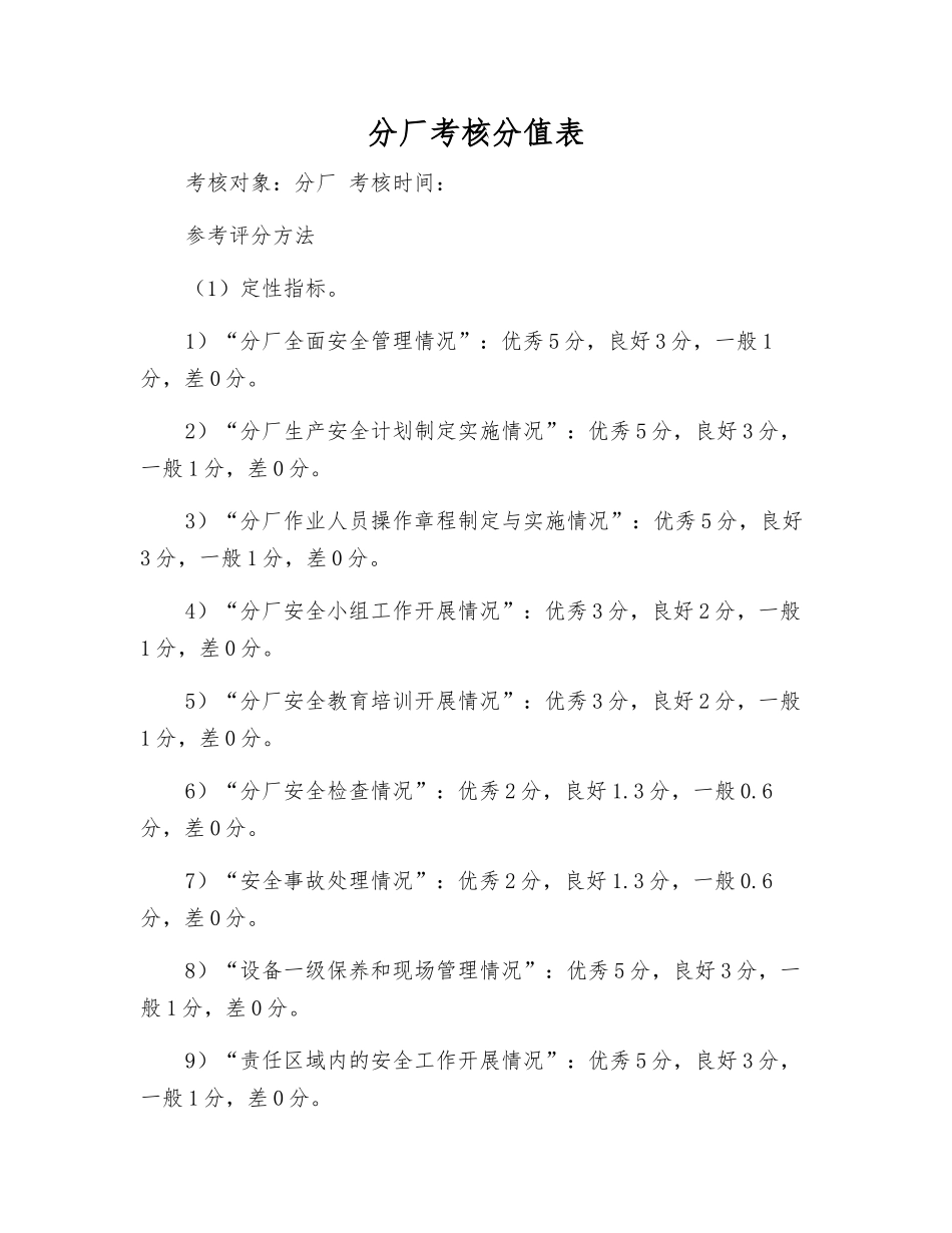 分厂考核分值表_第1页