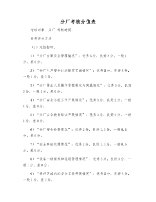 分厂考核分值表