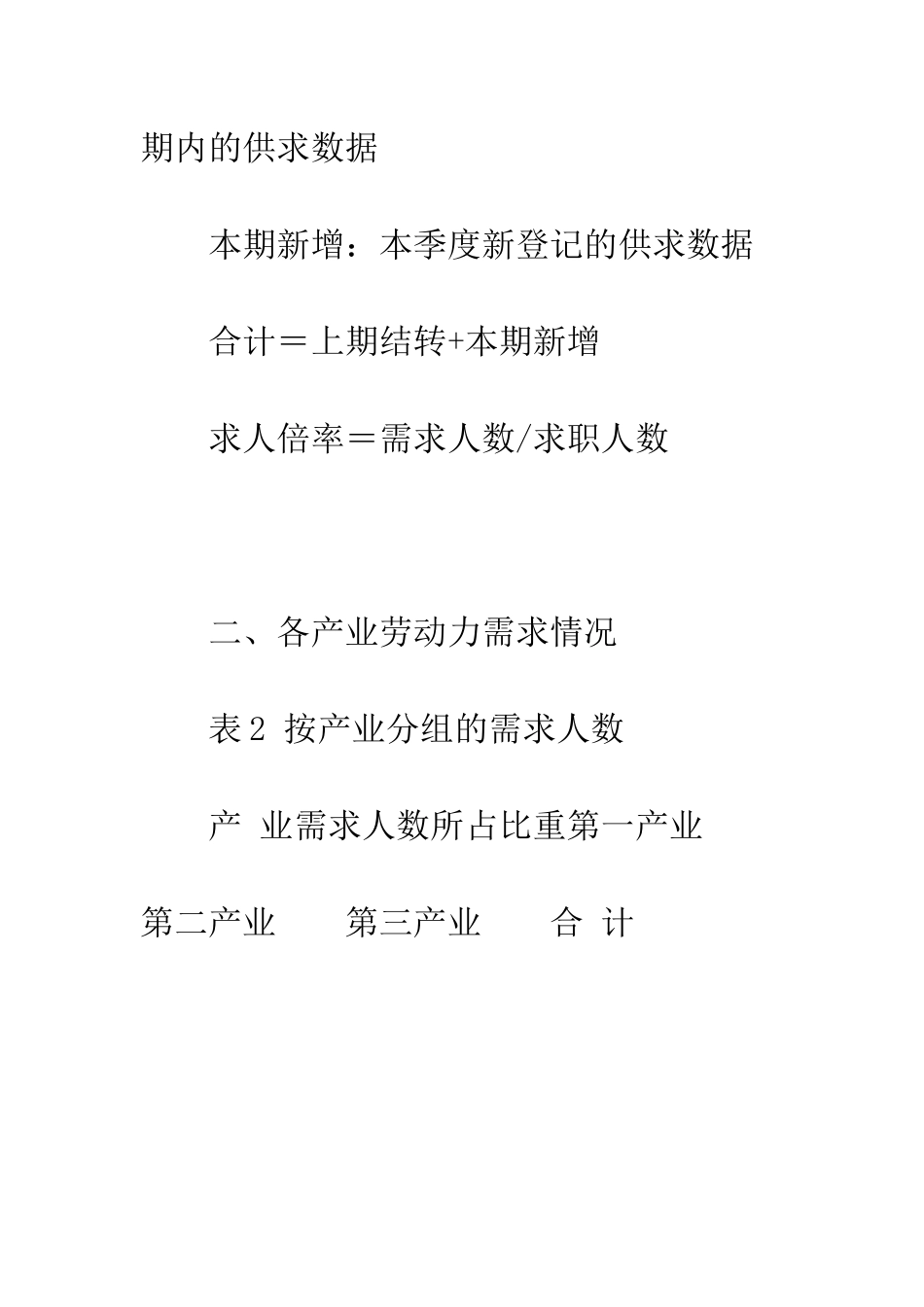 分析报告格式--精编范文_第2页