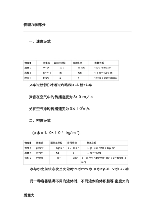 初中物理公式、单位换算大全