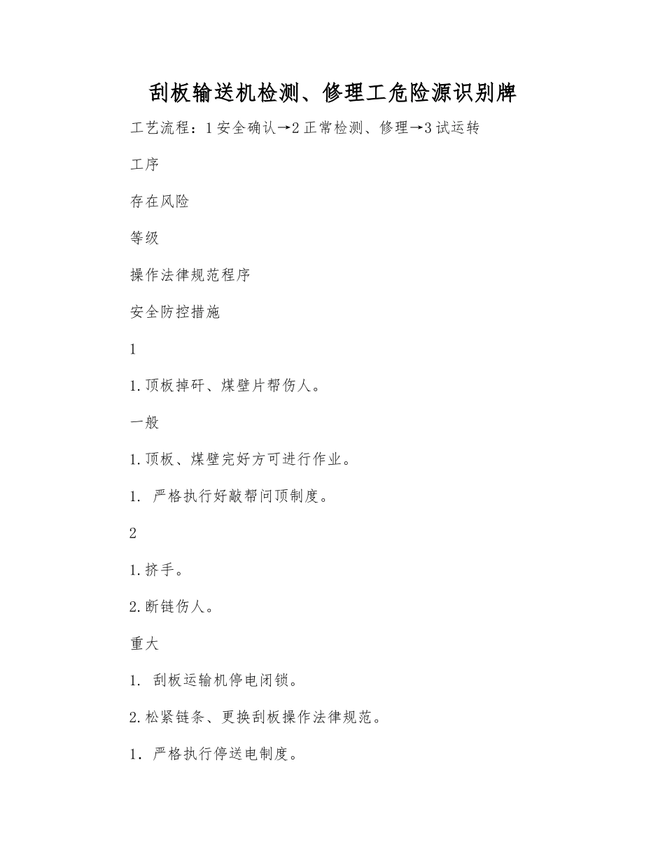 刮板输送机检修工危险源识别牌_第1页