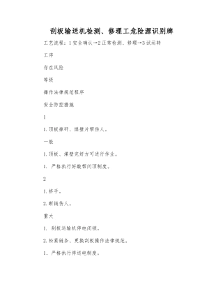 刮板输送机检修工危险源识别牌
