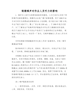 制桶噪声对作业人员听力的影响