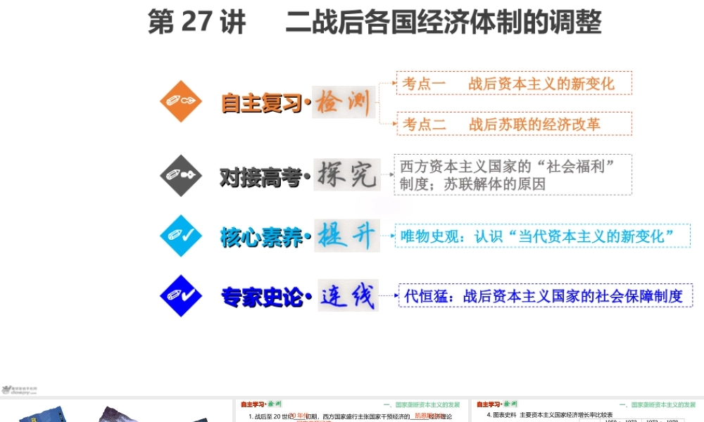 二战后各国经济体制