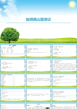 始得西山宴游记