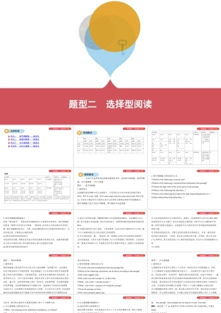 题型二　选择型阅读