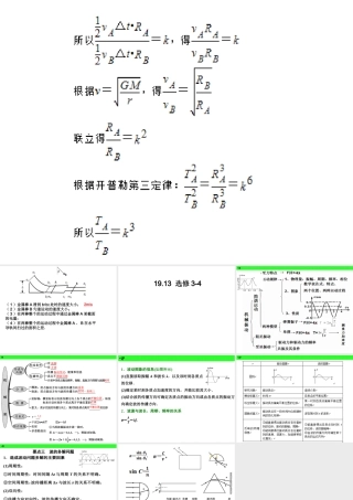 物理知识选修3-4
