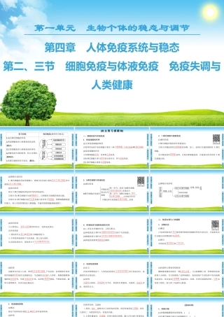 细胞免疫与体液免疫　免疫失调与人类健康