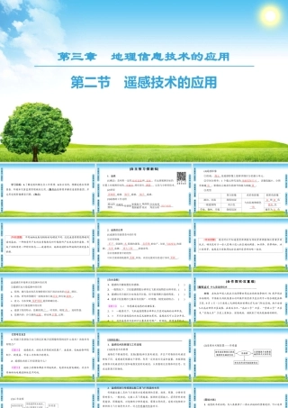 遥感技术的应用