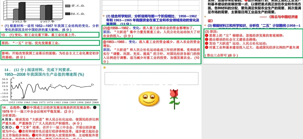 一轮复习之习题一起做 第十一单元　中国社会主义建设发展道路的探索 第23讲　中国社会主义经济建设的曲折发展(共18张PPT)