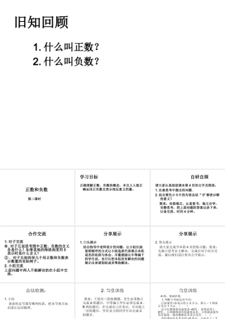 正数和负数2