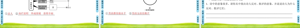 致橡树　面朝大海，春暖花开　回旋舞