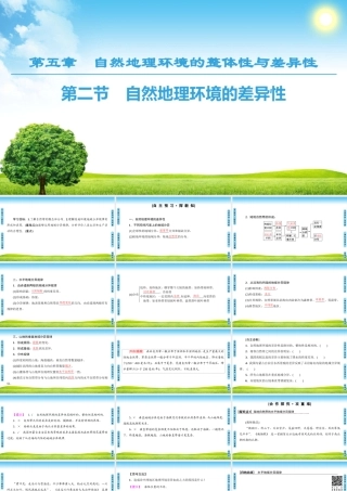 自然地理环境的差异性