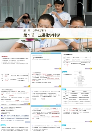 走进化学科学
