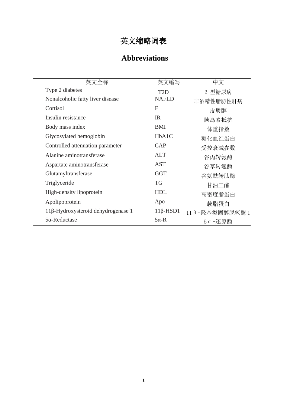 型糖尿病患者血皮质醇与非酒精性脂肪性肝病的相关性研究_第3页