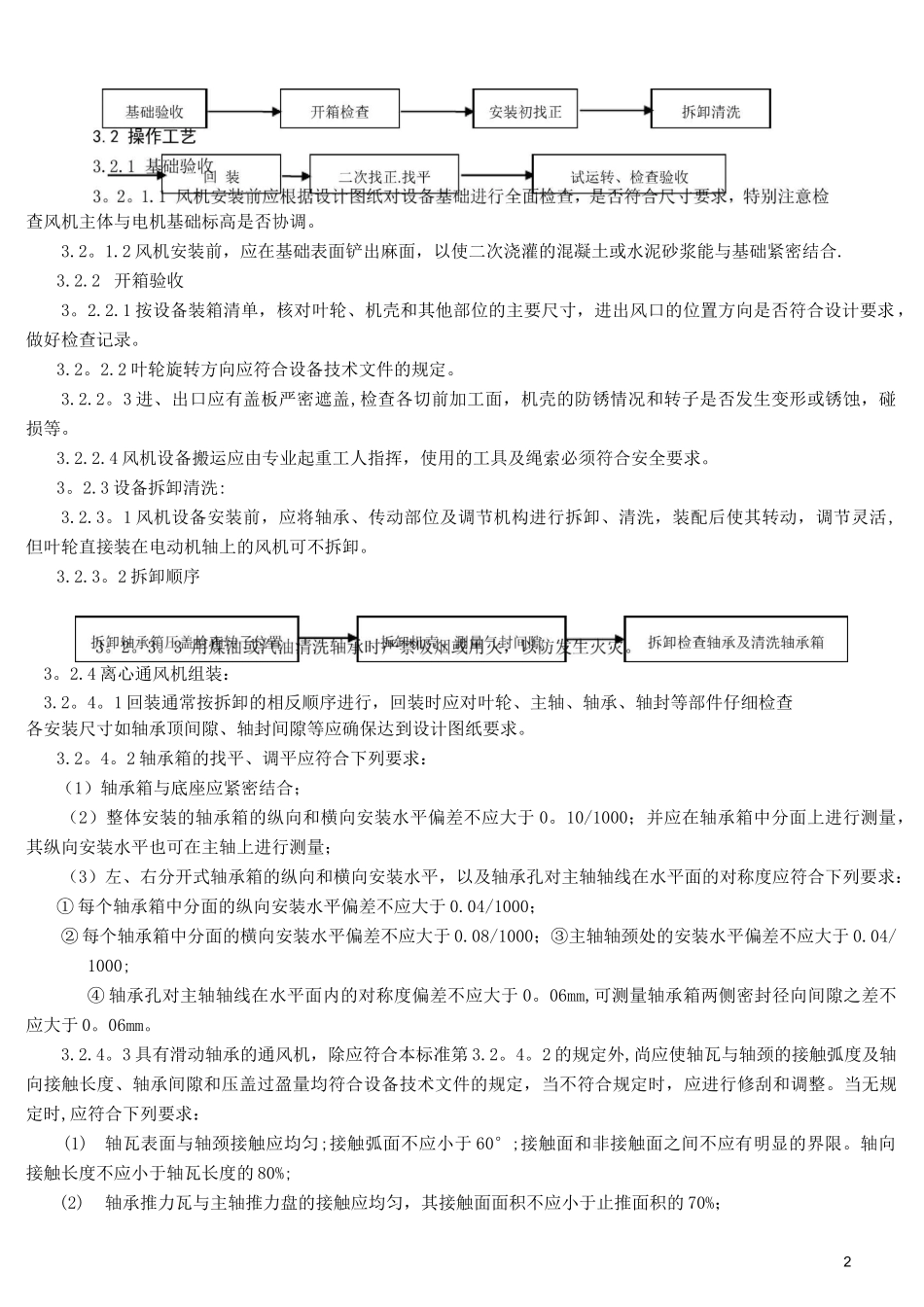 离心通风机安装施工工艺标准(完)_第2页